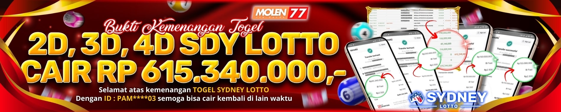 KEMENANGAN TOGEL MOLEN77